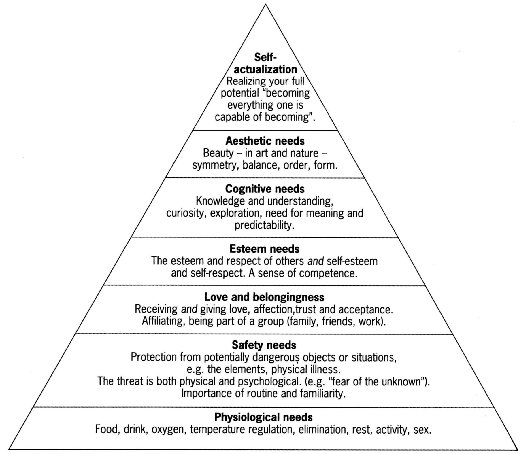 2 Peter 1:7a — A Tale of Two Pyramids – Three Minute Bible